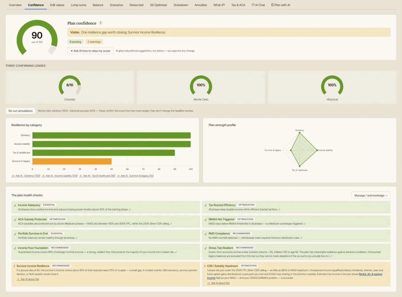 The planner's Confidence tab showing a 0 to 100 Plan Health score, a completeness verdict, and tiered checks marked green, amber, and red.