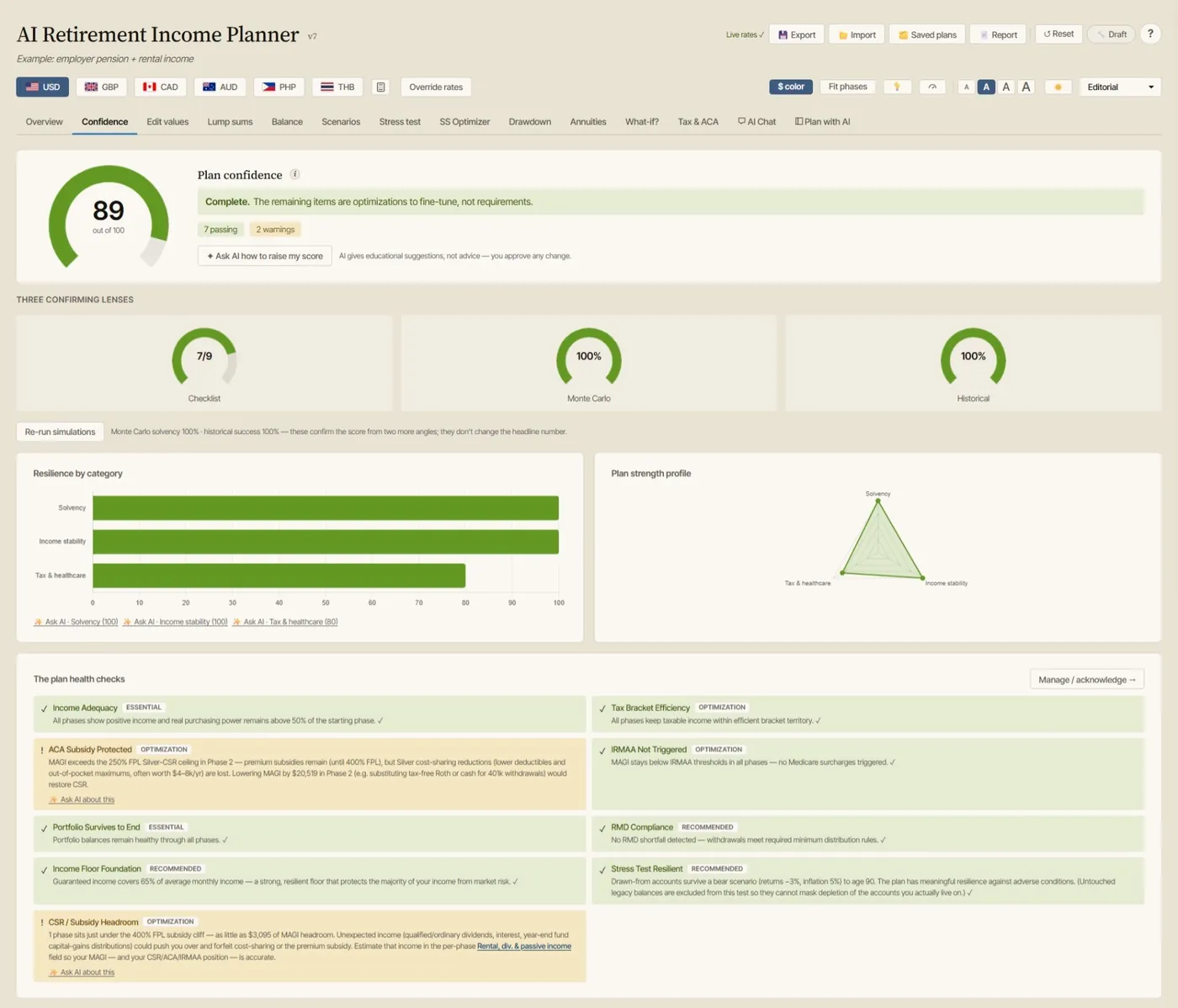 AI Retirement Income Planner Confidence tab showing a plan score of 89 out of 100 with Monte Carlo and historical checks and a list of plan health items.