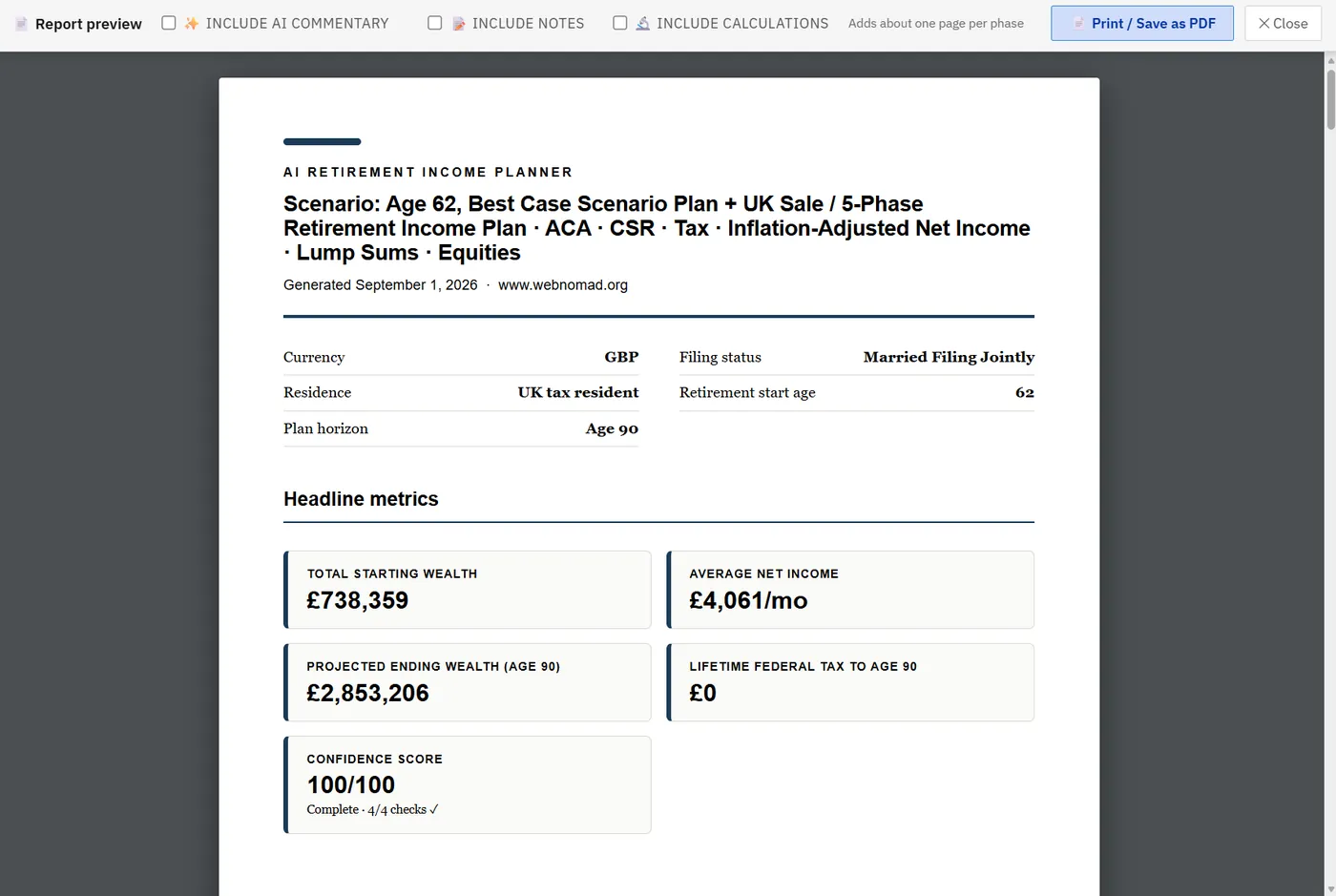 The planner's report preview. A toolbar across the top offers Include AI commentary, Include notes and Include calculations, alongside a Print / Save as PDF button. The first page of the report shows the plan's title, the date it was generated, and rows for currency, filing status, residence, retirement start age and plan horizon, above headline metrics for total starting wealth, average net income, projected ending wealth, lifetime federal tax and a confidence score.