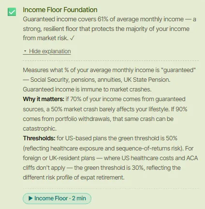 AI Retirement Income Planner Income Floor Foundation check with the Why this matters explanation expanded, showing the guaranteed income percentage, why it matters, the 50 percent US and 30 percent expat thresholds, and an Income Floor explainer video button.