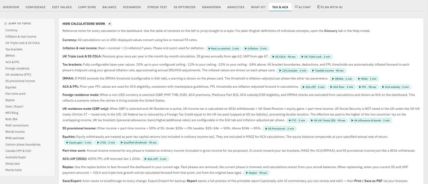The Tax and ACA notes tab, explaining how the planner handles currency, inflation, MAGI, the ACA cliff, and residency.