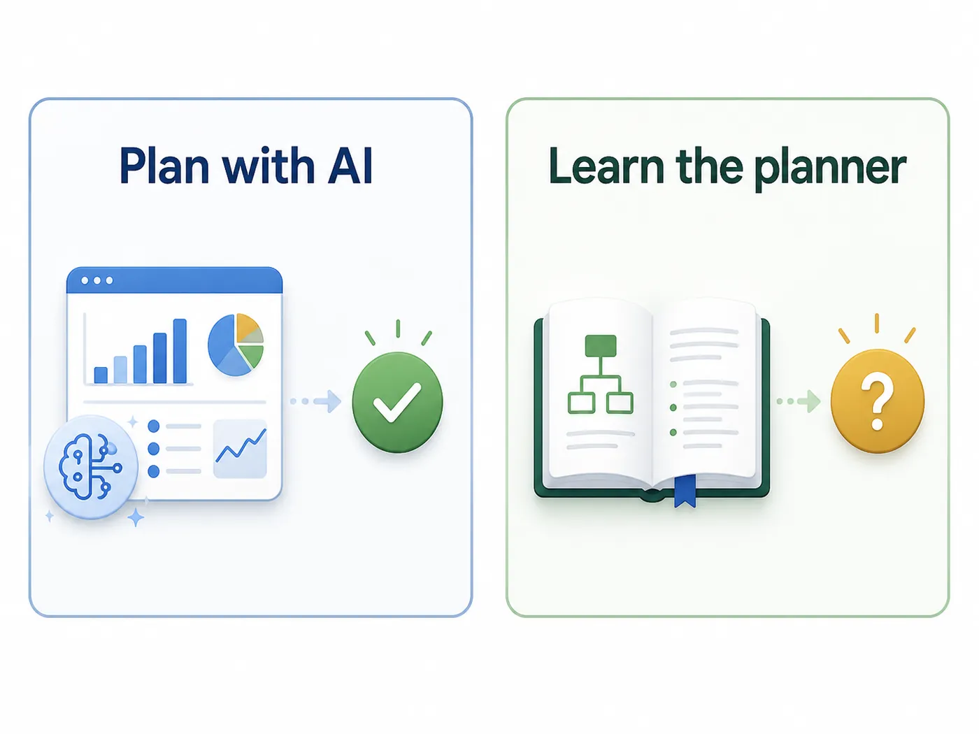 Two-panel illustration comparing Plan with AI, which analyses your plan and proposes changes you approve, with Learn the planner, which explains how to use the app.