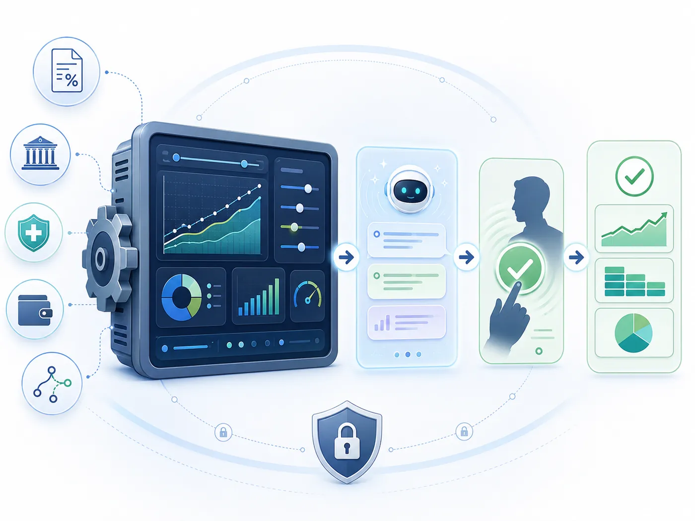Illustration of a retirement planning dashboard with a gear connecting tax, banking, healthcare, wallet, and account icons, feeding into an AI chat bubble, a human approval checkpoint, and final approved results.