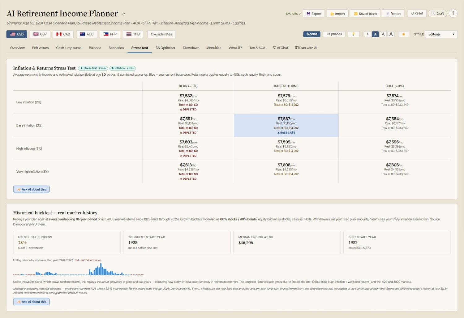 AI Retirement Income Planner screenshot 8